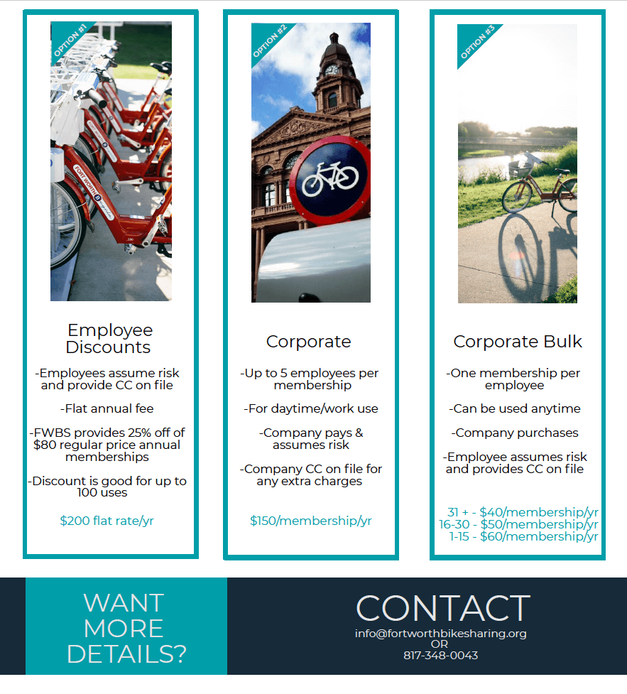 corporate giving