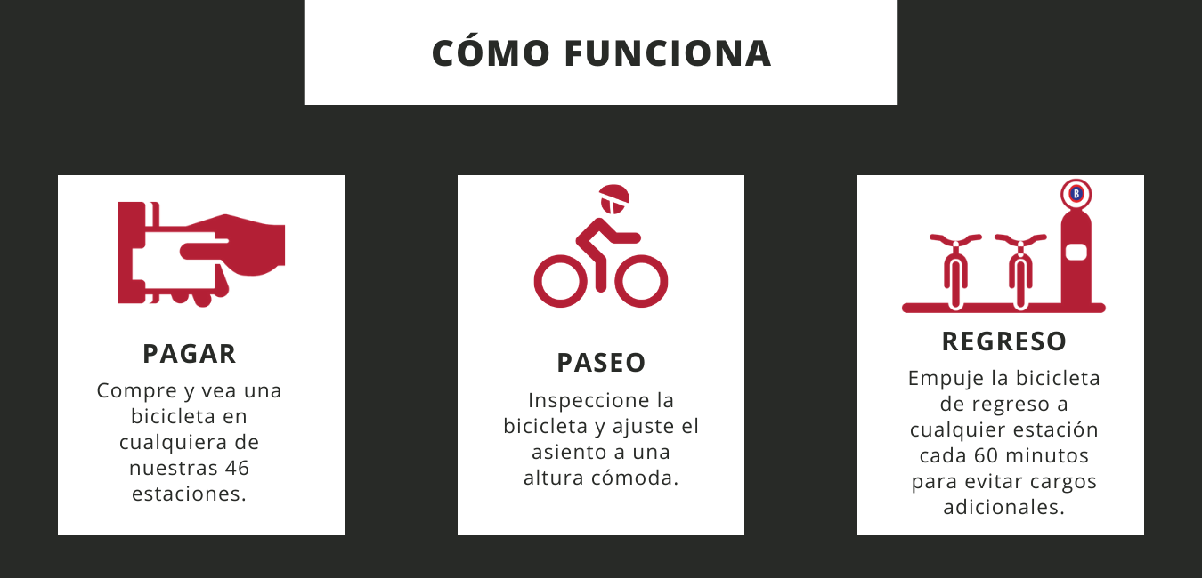 FWBS Website copy